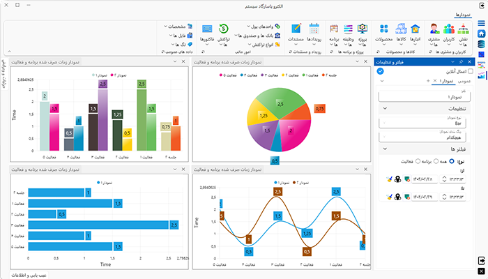 ترسیم نمودار جداول در برنامه epsc